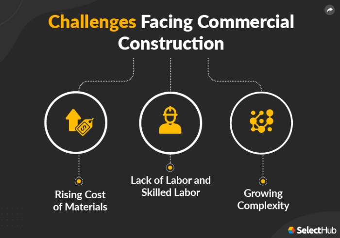 Top challenges in commercial construction