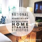 Professional home staging ROI stats
