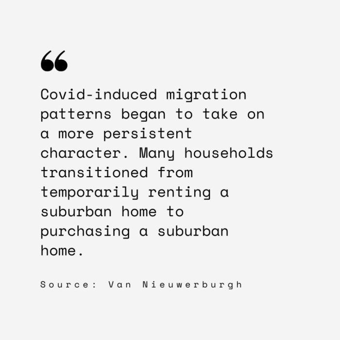 Suburban vs urban home buying